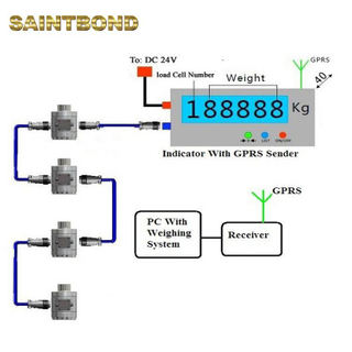 Plastic Weight Wholesale Sensor Suppliers Wireless Load Cell With GPRS