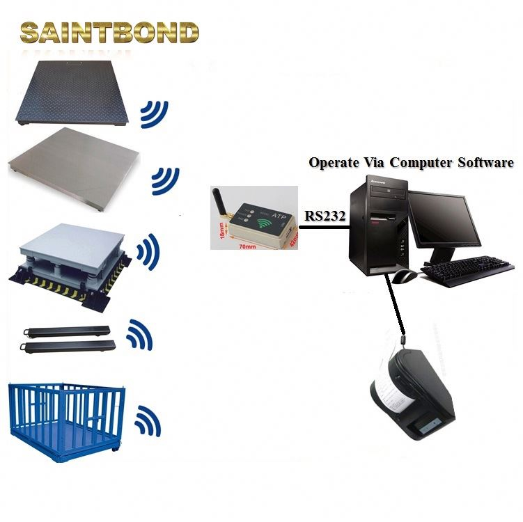 To PC Wireless with Computer Weight Computing Digital Platform Load Cells Washable Scale in Floor Scales