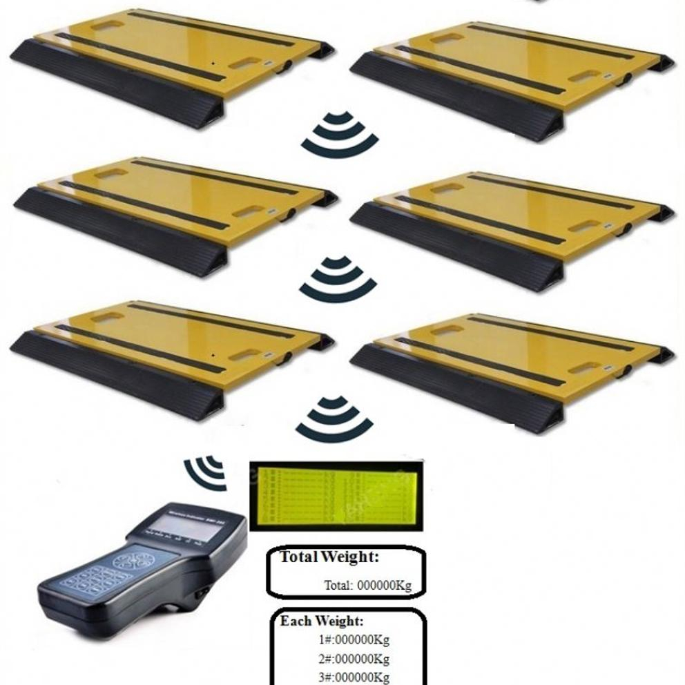And Dynamic Scales Static Weighing Portable Wireless Truck Axle Wheel Load Scale