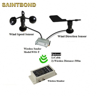 And Direction Monitor Speed Meter Wireless Crane Wind Meters Wifi Anemometer
