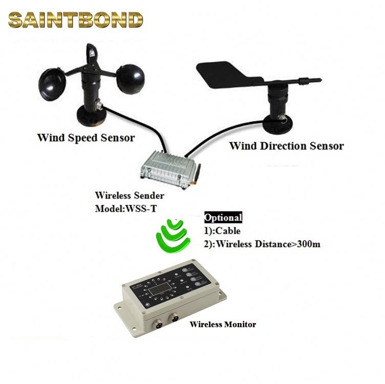 and direction monitor Speed Meter Wireless Crane Wind Meters Wifi anemometer