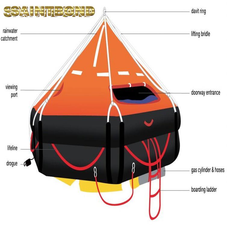 Professional Manufacture OEM & Survival Gear Revere Rafts Throw-over Board Type Coastal 4 Person Inflatable Life Raft for Vessel