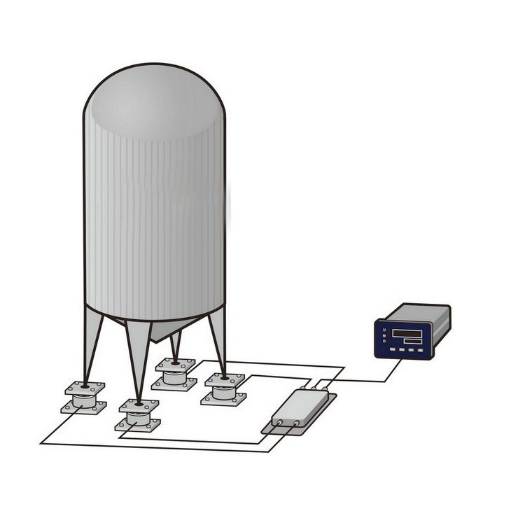 High Quality Wireless Indicator For Tank & Silo Weighing System