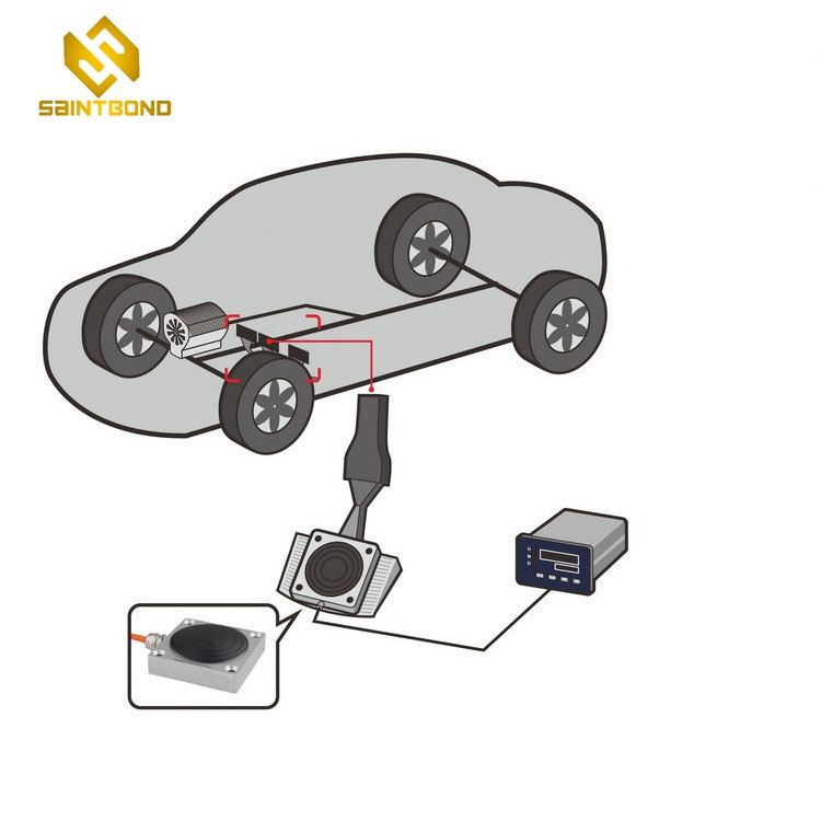 LC603 Pedal Force Load Sensor /Automotive Brake Pedal Force Load Cell